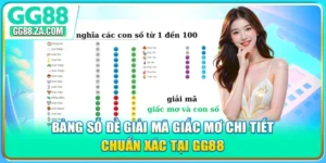Bảng Số Đề Giải Mã Giấc Mơ Chi Tiết Chuẩn Xác Tại GG88