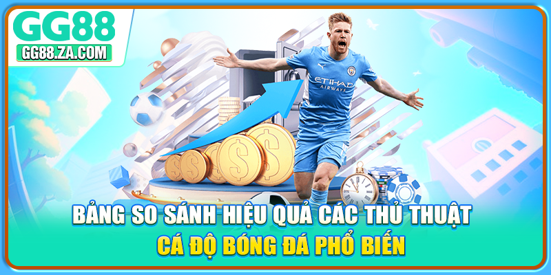 Bảng so sánh hiệu quả các thủ thuật cá độ bóng đá phổ biến