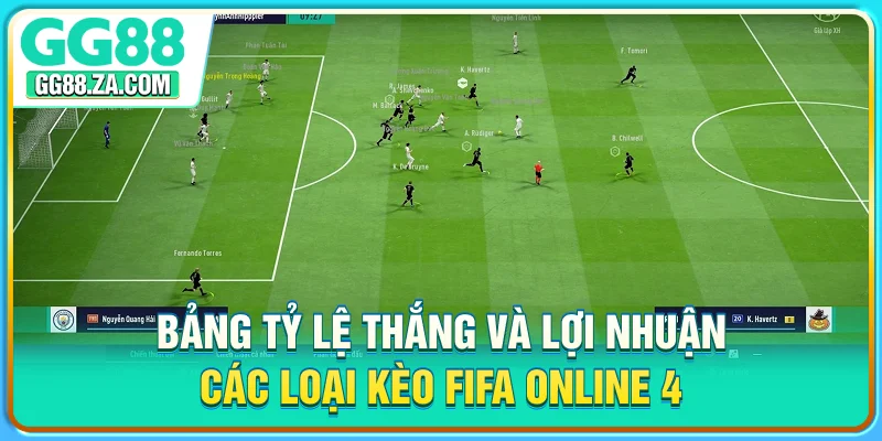 Bảng tỷ lệ thắng và lợi nhuận các loại kèo FIFA Online 4